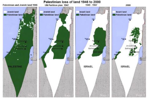 ISRAEL : Satın Alınan Topraklar Üzerine Kurulan Devlet!…