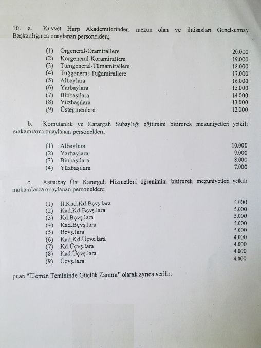 TSK ZAMMININ AYRINTILARI