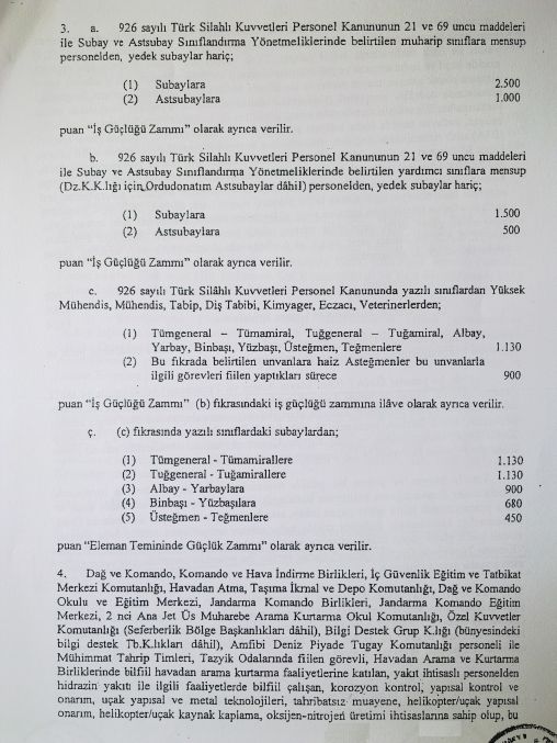 TSK ZAMMININ AYRINTILARI