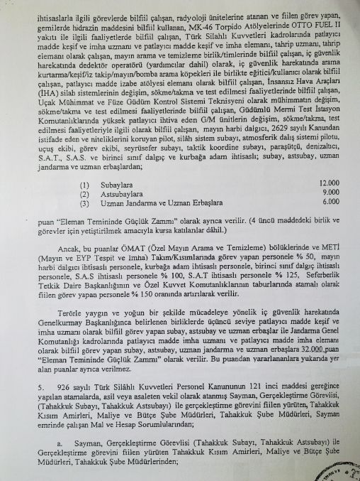 TSK ZAMMININ AYRINTILARI