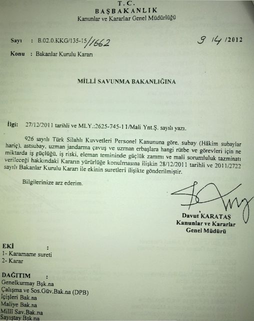 TSK'DA GÖREVLİ BELİRLİ SINIF VE KADROLARA YAPILAN ZAM KARARNAMESİ