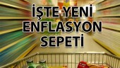Tüketici Fiyatları Endeksi 2012 Yılı Madde Sepeti
