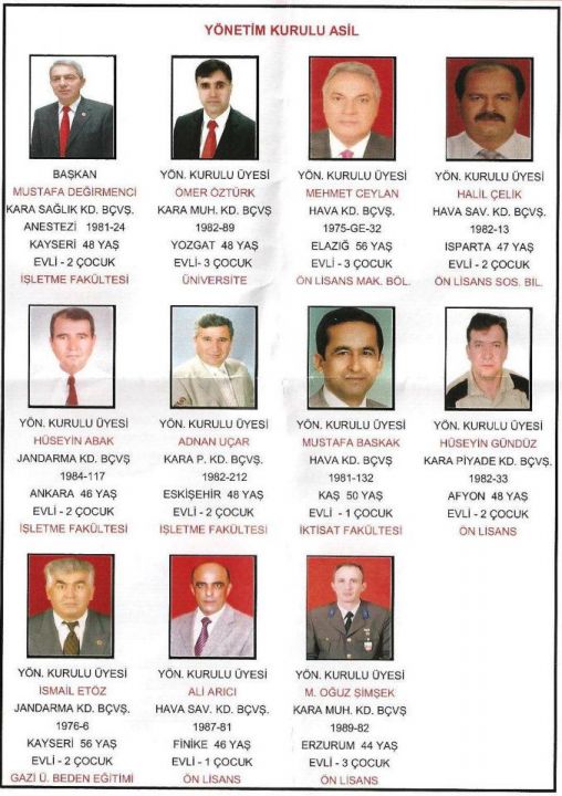 Antalya TEMAD Seçim Sonucu