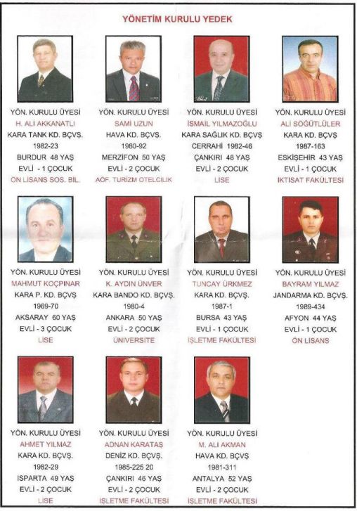 Antalya TEMAD Seçim Sonucu