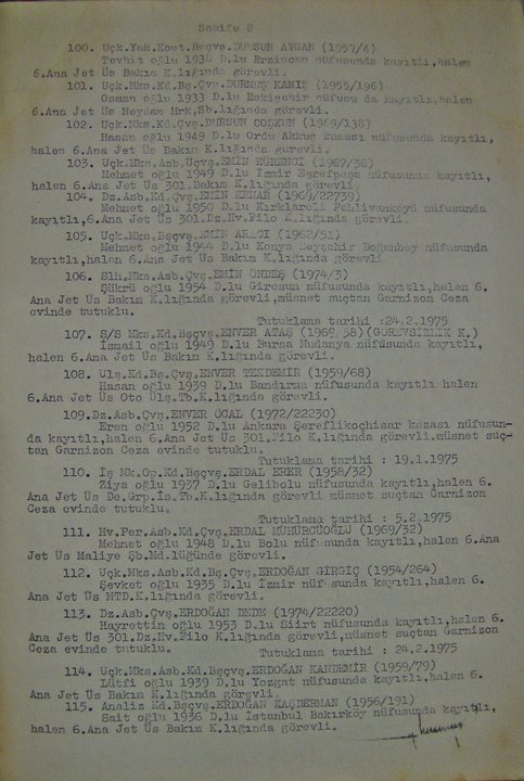 18 Mart 1975/Assubayların Soruşturması