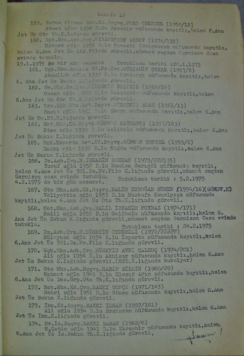 18 Mart 1975/Assubayların Soruşturması