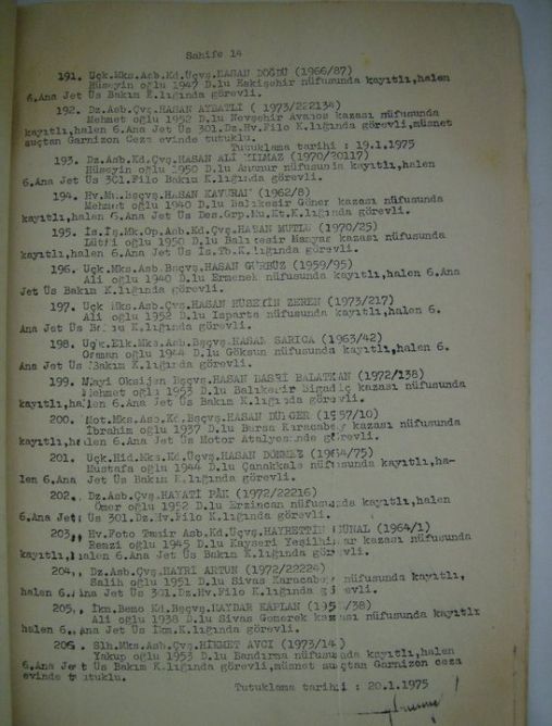 18 Mart 1975/Assubayların Soruşturması