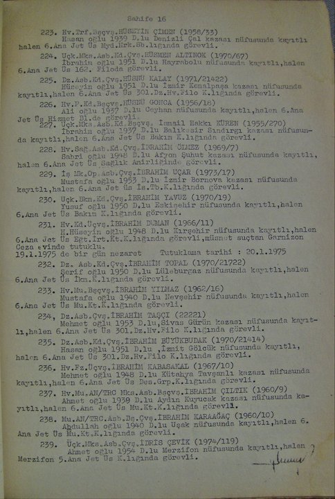 18 Mart 1975/Assubayların Soruşturması