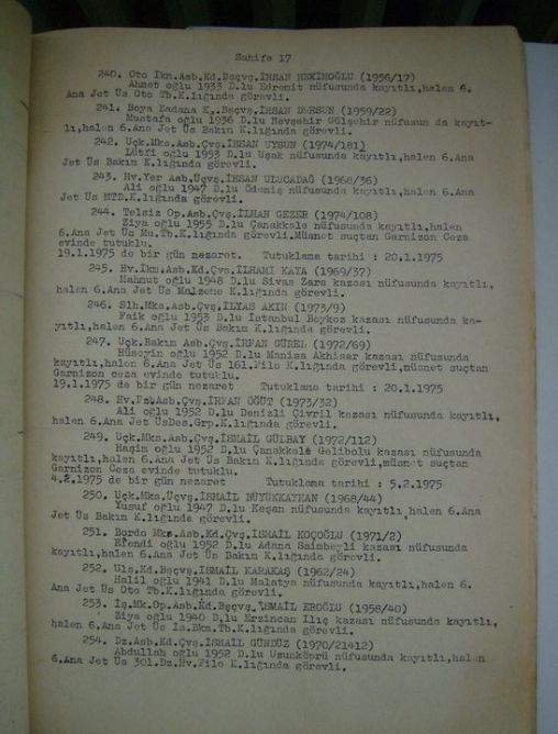 18 Mart 1975/Assubayların Soruşturması