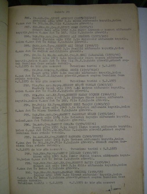 18 Mart 1975/Assubayların Soruşturması
