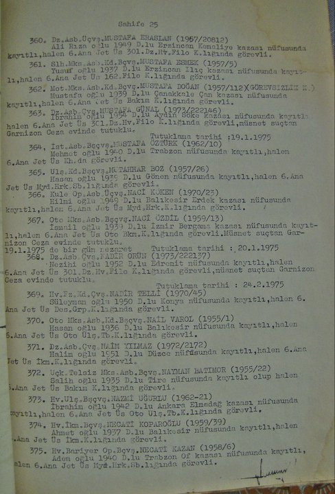 18 Mart 1975/Assubayların Soruşturması