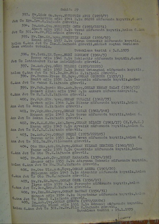 18 Mart 1975/Assubayların Soruşturması