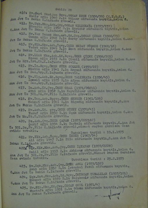 18 Mart 1975/Assubayların Soruşturması