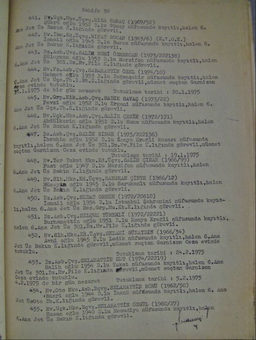 18 Mart 1975/Assubayların Soruşturması