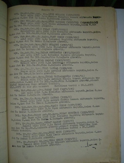 18 Mart 1975/Assubayların Soruşturması