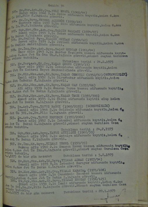 18 Mart 1975/Assubayların Soruşturması