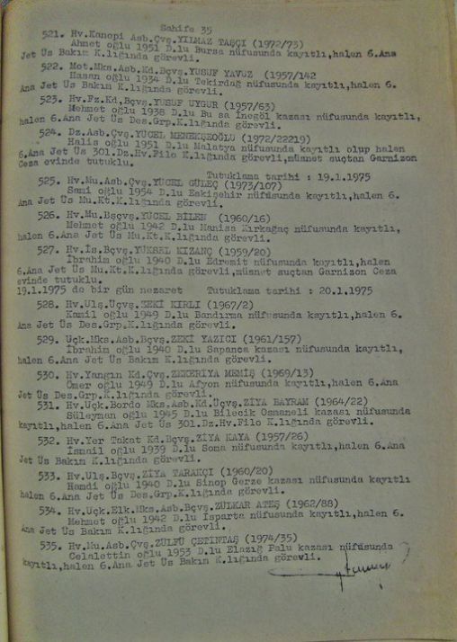 18 Mart 1975/Assubayların Soruşturması