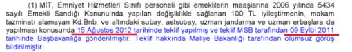 TSK, assubayların haklarının verilmeyeceğini 1 yıl önceden haber almış