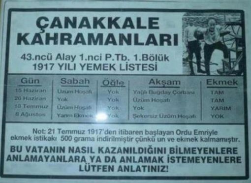 Çanakkale Savaşı