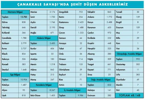 Kürtler de kendi tarihleriyle yüzleşmeli...