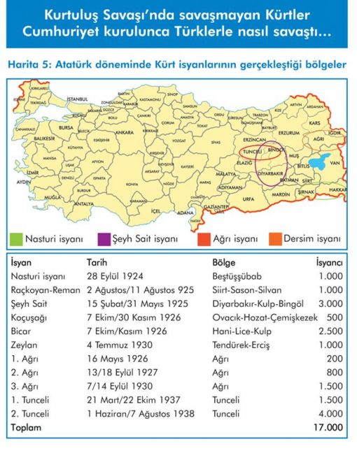 Kürtler de kendi tarihleriyle yüzleşmeli...