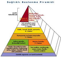 TÜRKİYE'DE KADINLAR VE ÇOCUKLARIN YÜZDE 50'Sİ ANEMİK