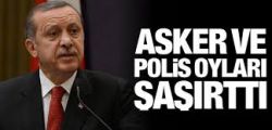 Asker ve polisin sandık sonuçları Erdoğan'ı şoke etti
