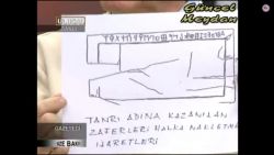 Atatürk Neden Arap Alfabesini Kaldırdı?