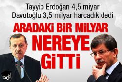 Suriyeli Mülteciler için Erdoğan 4,5 miyar, Davutoğlu 3,5 milyar harcadık dedi.
