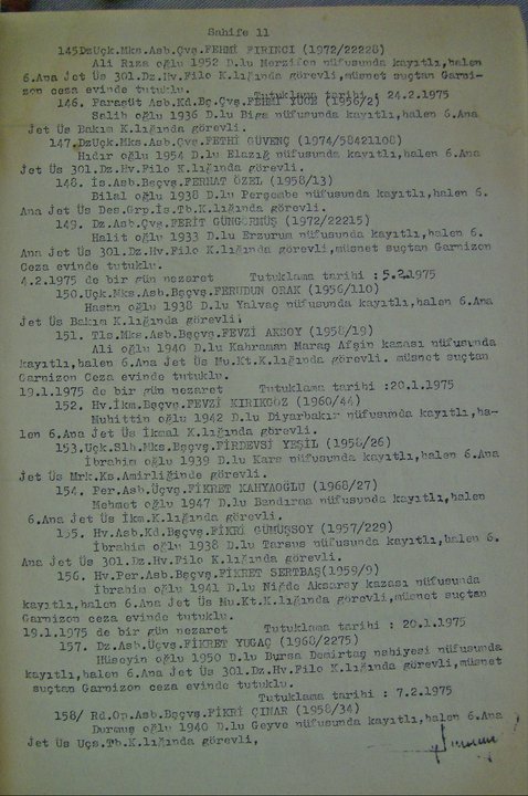 Abdullah İnaler: Assubayların İş Riski ve Yan Ödeme Protestosu 8-9 Ocak 1975