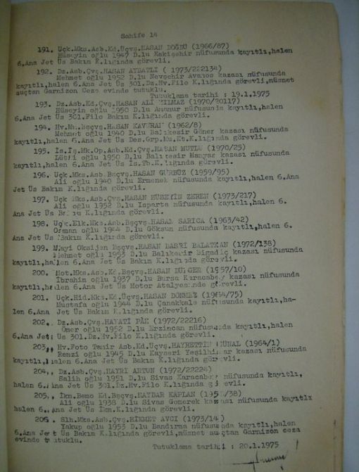Abdullah İnaler: Assubayların İş Riski ve Yan Ödeme Protestosu 8-9 Ocak 1975