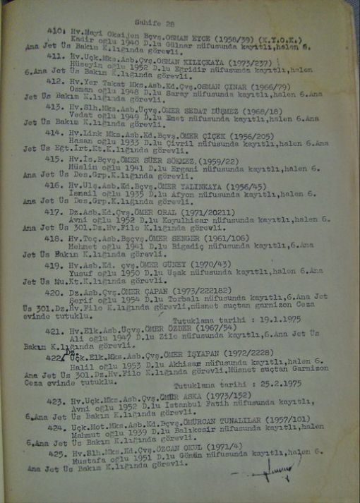 Abdullah İnaler: Assubayların İş Riski ve Yan Ödeme Protestosu 8-9 Ocak 1975