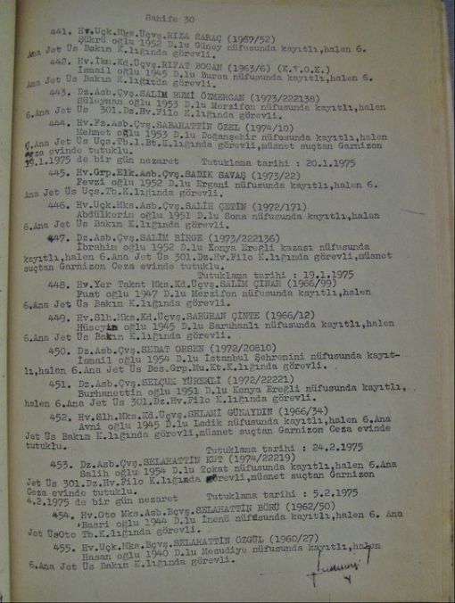 Abdullah İnaler: Assubayların İş Riski ve Yan Ödeme Protestosu 8-9 Ocak 1975
