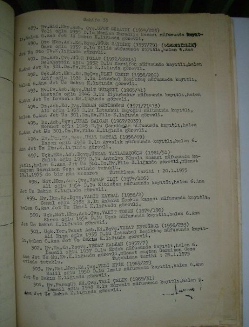 Abdullah İnaler: Assubayların İş Riski ve Yan Ödeme Protestosu 8-9 Ocak 1975