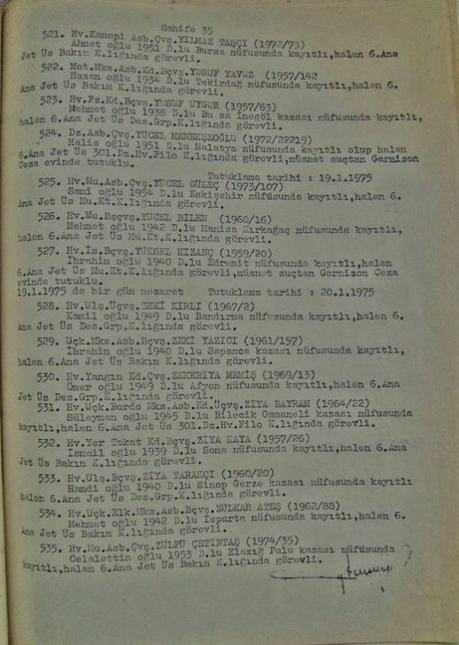 Abdullah İnaler: Assubayların İş Riski ve Yan Ödeme Protestosu 8-9 Ocak 1975