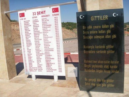 PKK bu kalleşliği 22 yıl önce yaptı