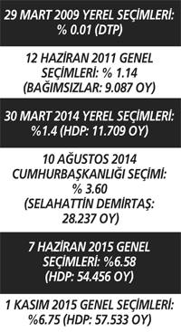 Yener Güneş: ABD'nin Hatay planı ne?