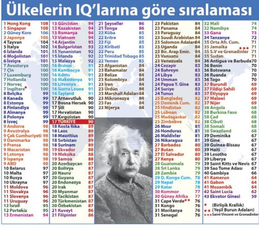 Can ATAKLI: Allahaşkına nereden çıkarıyorsunuz bunları Tayyip Bey?