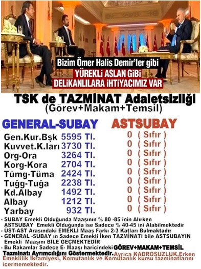 Mehmet ÖZTÜRK: ÖVGÜ ASSUBAYA , KAYMAK SUBAYA ...