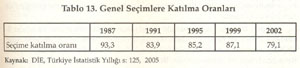 EĞİTİMİN SOSYAL FAYDALARI: TÜRKİYE-AB KARŞILAŞTIRMASI