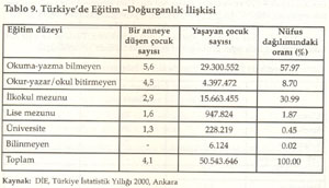 EĞİTİMİN SOSYAL FAYDALARI: TÜRKİYE-AB KARŞILAŞTIRMASI