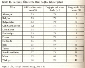EĞİTİMİN SOSYAL FAYDALARI: TÜRKİYE-AB KARŞILAŞTIRMASI