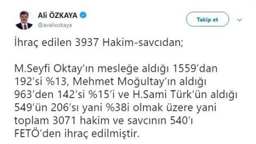 Yargıdaki kadrolaşmayı başlatan isim; Mehmet Moğultay
