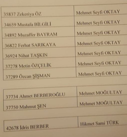 Yargıdaki kadrolaşmayı başlatan isim; Mehmet Moğultay