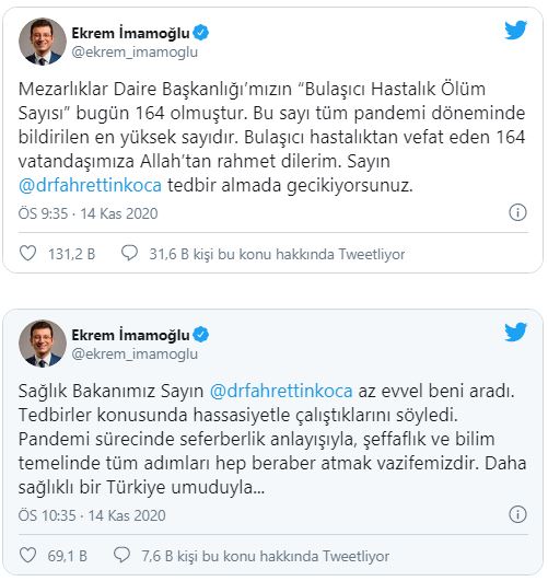 Ekrem İmamoğlu: Sadece İstanbul’daki Vefat Sayısı 186 Susayım mı?