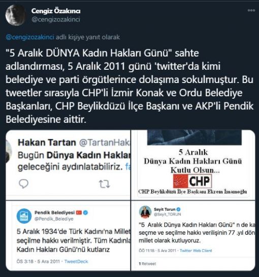 Cengiz Özakıncı, 5 Aralık “Türk Kadının Seçme Seçilme Hakkı”nın 2011’den sonra “Dünya Kadın Hakları Günü” adı altında kutlanıldığına dikkat çekti