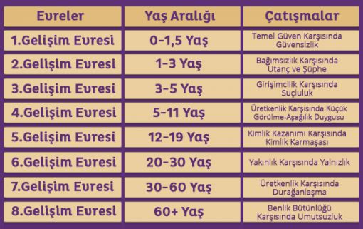 DEMOKRATİK EĞİTİM ÜZERİNE…