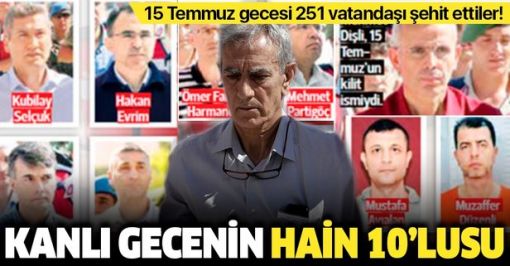 Dış Tehditlerin Tespiti ve Alınacak Önlemlerin Bakanlar Kuruluna Sunuluşu - 28 Şubat 1997