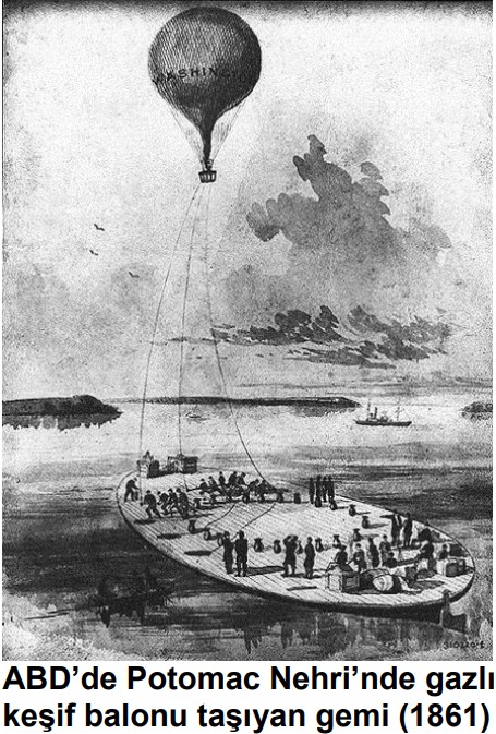 Prof. Dr. Ural Akbulut: UÇAK GEMİLERİ I. DÜNYA SAVAŞI’NDA ORTAYA ÇIKTI - Çanakkale Deniz Savaşı 1915