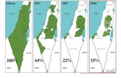 FİLİSTİN DEVLETİ VE HAMAS ÖRGÜTÜ İLİŞKİLERİ 2025